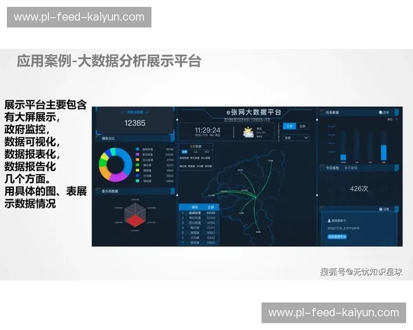 Kaiyun下载数据中心:加速数字化转型的引擎 Kaiyun下载数据中心:加速数字化转型的引擎